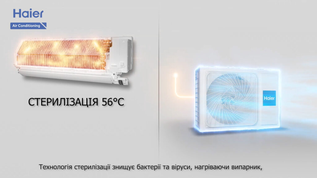 haier-sterilizacija-1-1024x576 Haier sterilizacija 1 1024x576